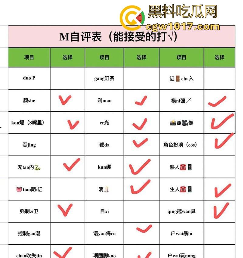 抖音高颜值尤物网红【Mmakcas】不雅视频曝光,短视频里的擦边女神,广州天价逼,淫水喷溅如泉涌!-2